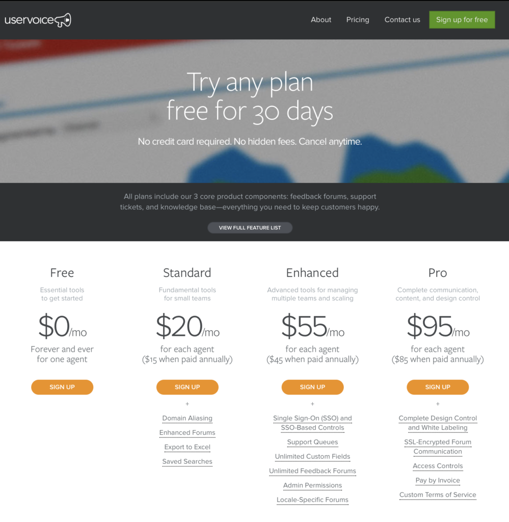 uservoice pricing 2013